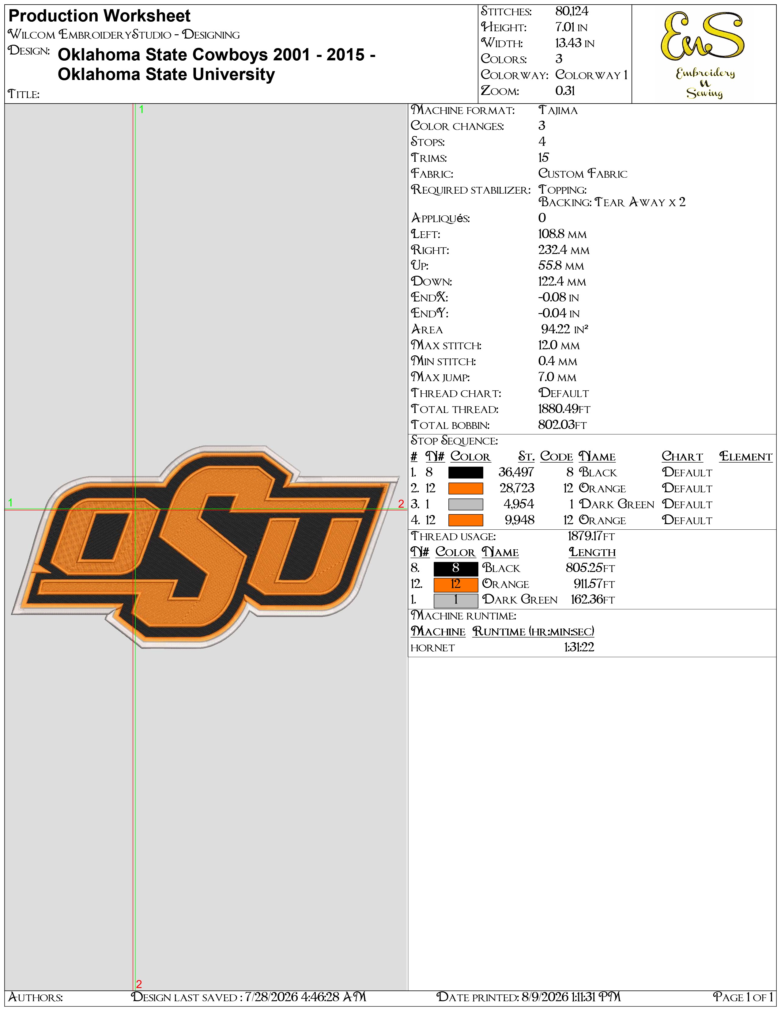 Oklahoma State Cowboys 2001 2015 Oklahoma State University