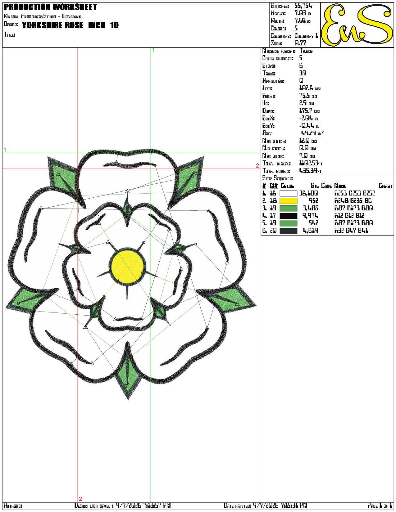 Yorkshire Rose Inch